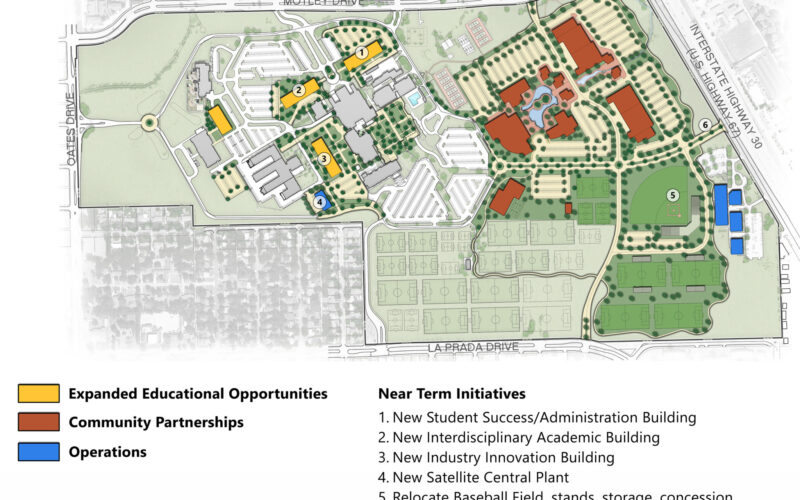 Eastfield College – Campus Master Plan