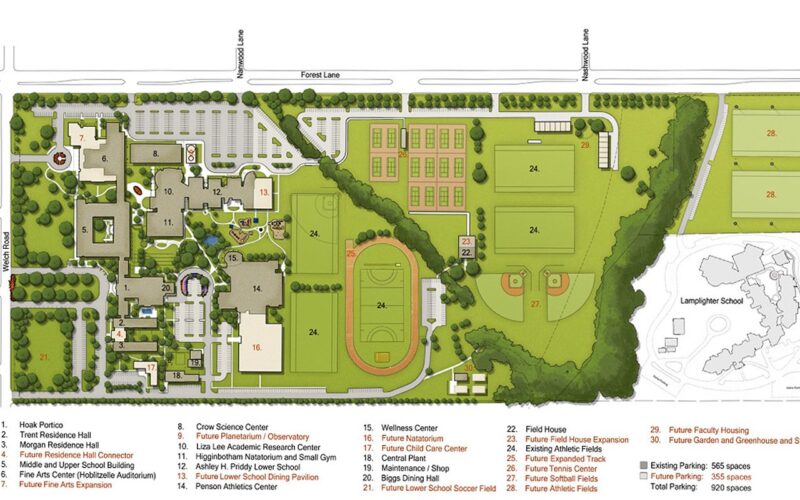 The Hockaday School – Campus Master Plan