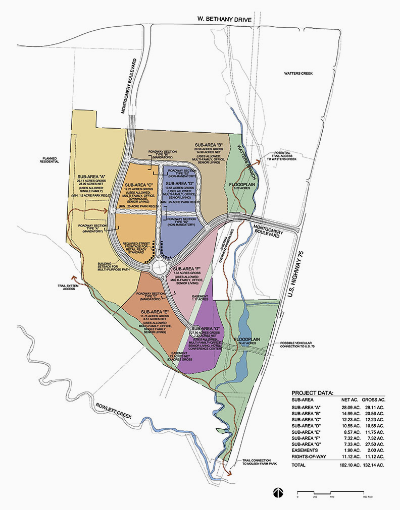 Regulating lines diagram of the Montgomery Farm Master Plan in Allen, Texas, showing sub-areas and proposed land use zoning.