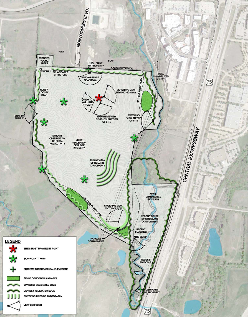 Visual characteristics diagram of the Montgomery Farm Master Plan site, showing topographical features, floodplain areas, and prominent views.